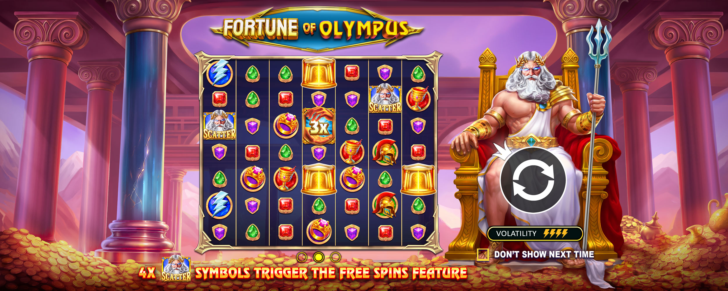 A slot inspired by the gods