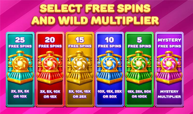 Next stop: Free Spins 