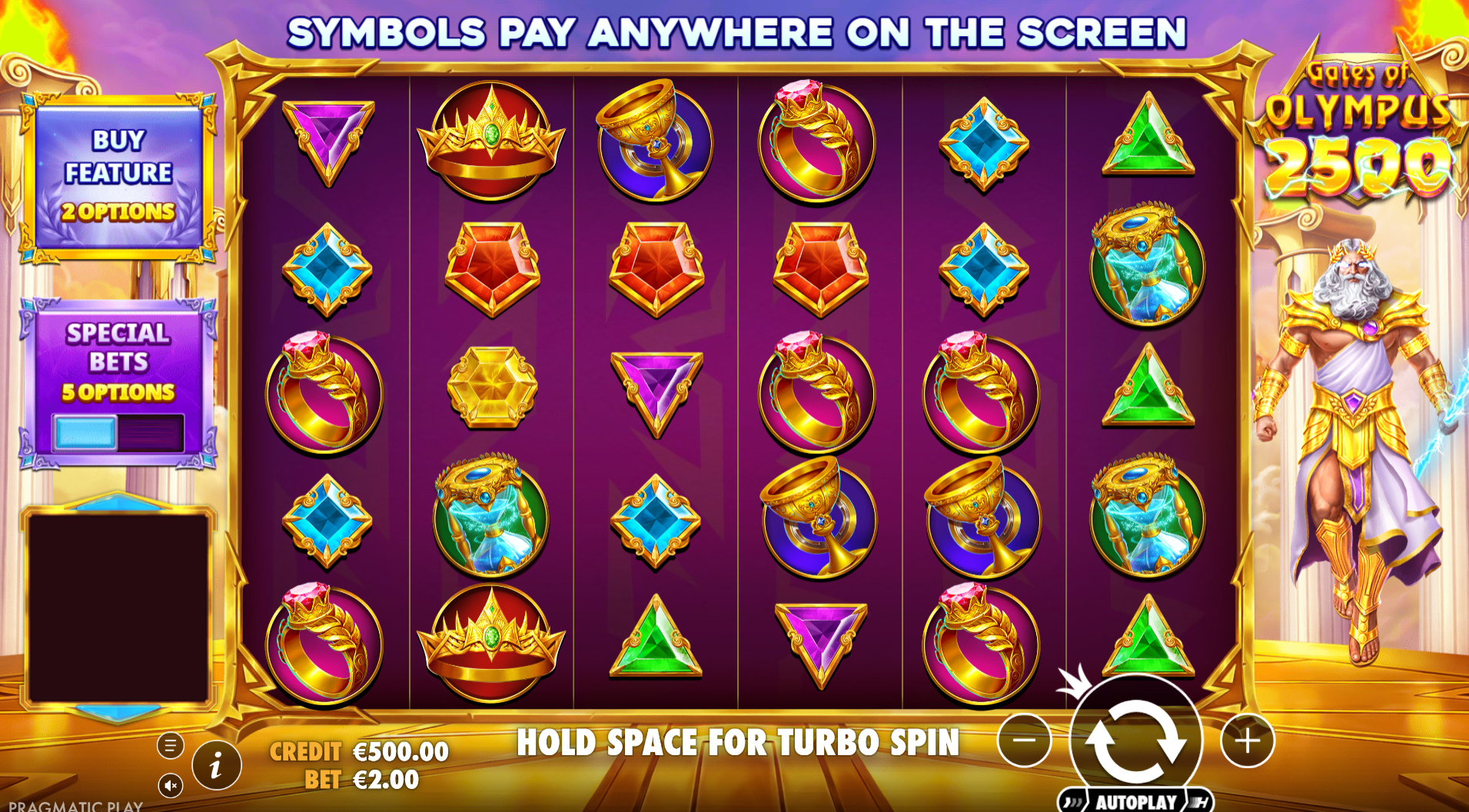 Multipliers Fit for a God